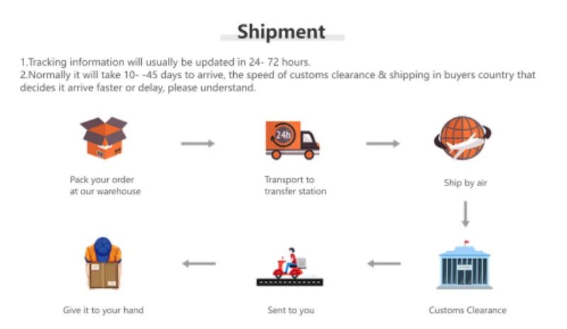 PE&PVC Artificial Christmas Tree with LEDLights High-grade Encrypted Christmas Tree 1.2m to 1.8m Christmas Family Decorations