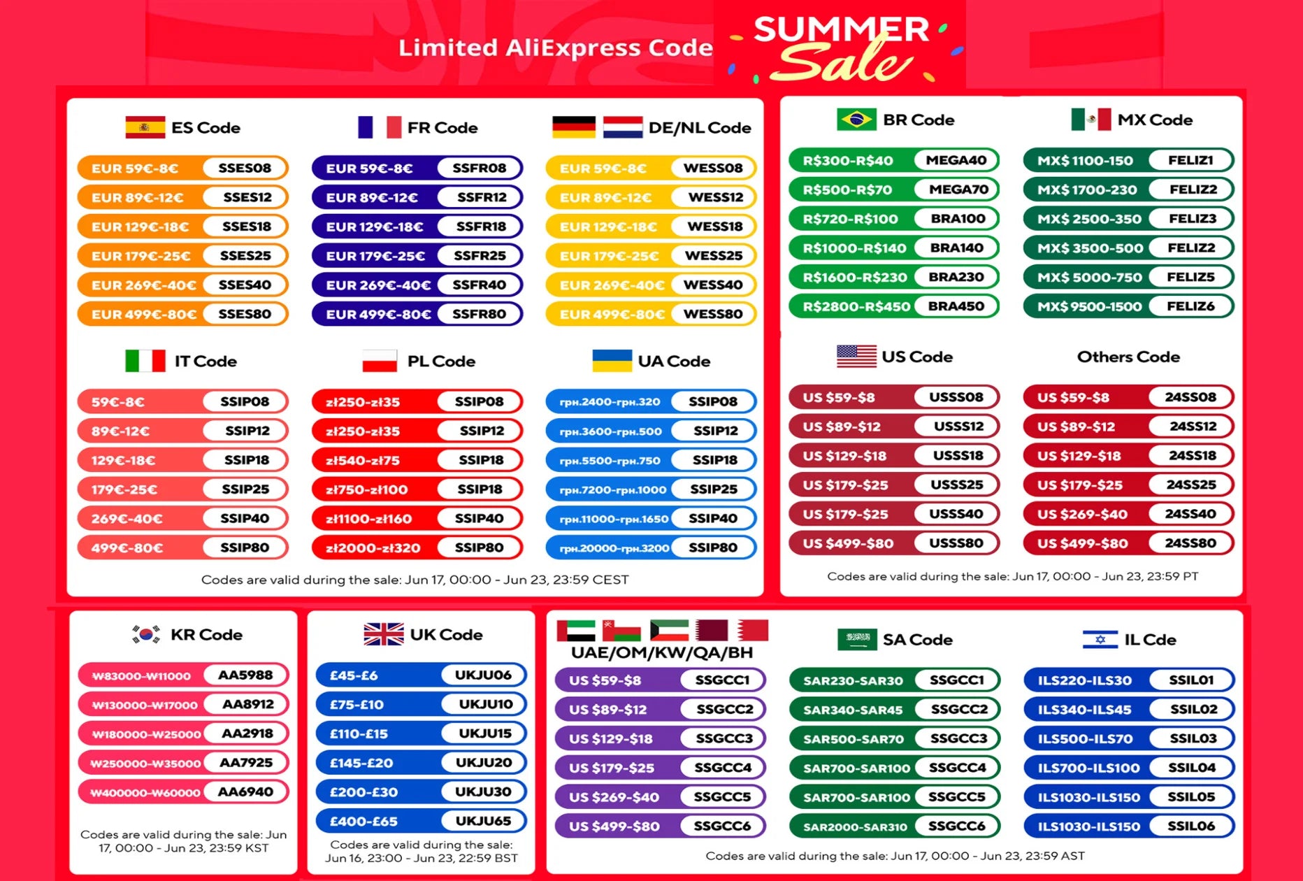 Kitchen Organizer Sink Drain Shelf Dish Drying Rack Telescopic Pan Bowl Stand Storage Drawer Adjustable Holder Home Accessories