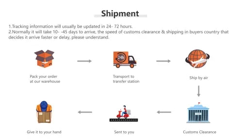 PVC Artificial Christmas Tree with LED Lights Pencil Christmas Tree 150/180/210cm  Home Decoration Christmas Party Decorations